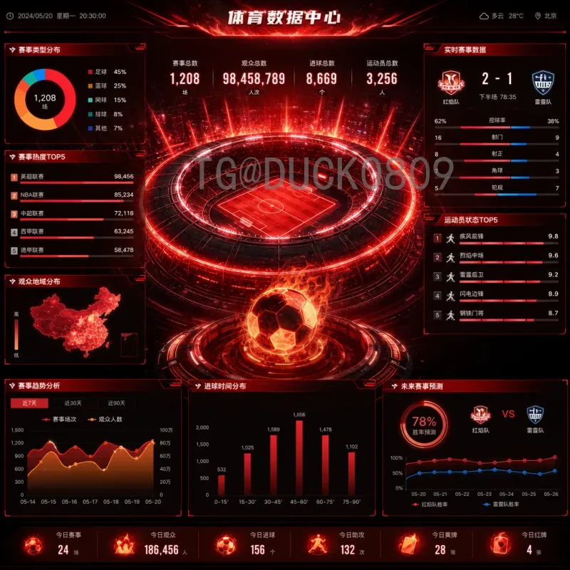 世界杯半决赛深度高清直播：全方位观赛指南与精彩看点